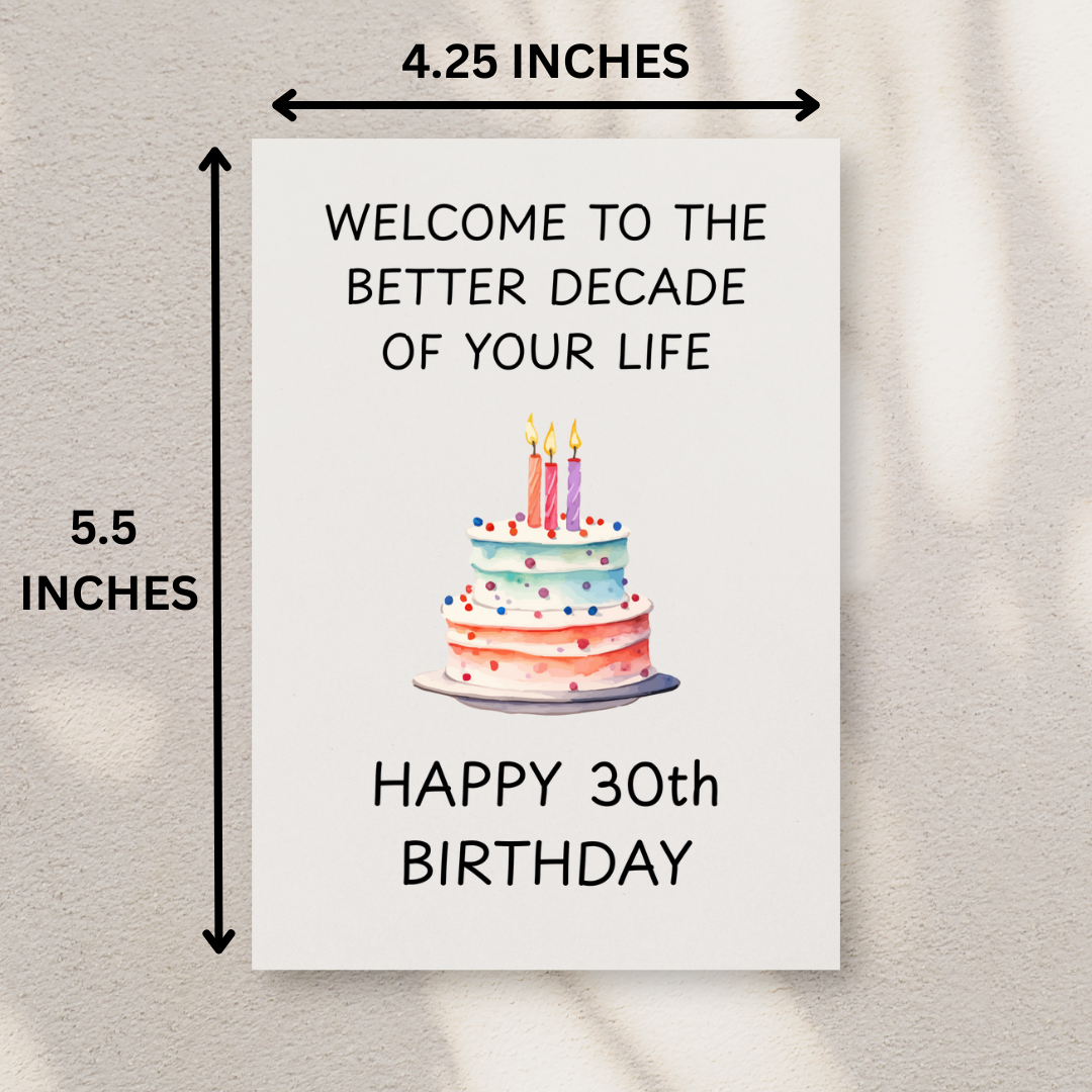 Funny 30th Birthday Card